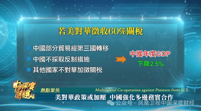 当降息成为总统的口头禅，一场被政治化的货币政策迷思