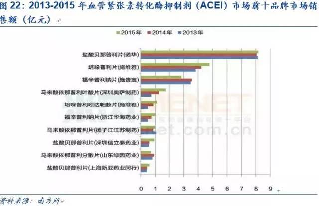 和铂医药-B再掷千亿港元回购，市场信心与管线价值双重印证