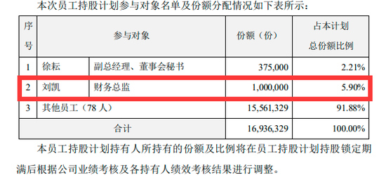 均瑶健康独董史占中任期届满卸任，六年履职见证企业跨界转型关键期
