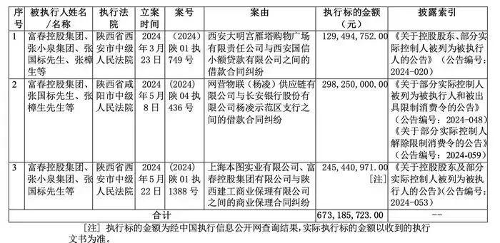张小泉集团320万股司法拍卖落槌，百年刀剪品牌的资本困局与品牌救赎