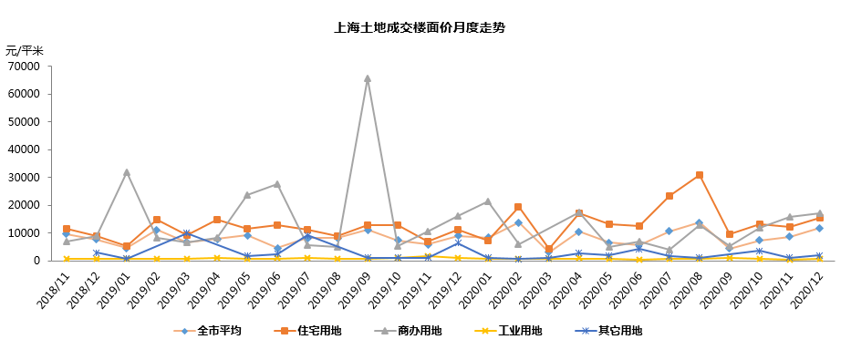 同比增长73.86%一场静默的加速度
