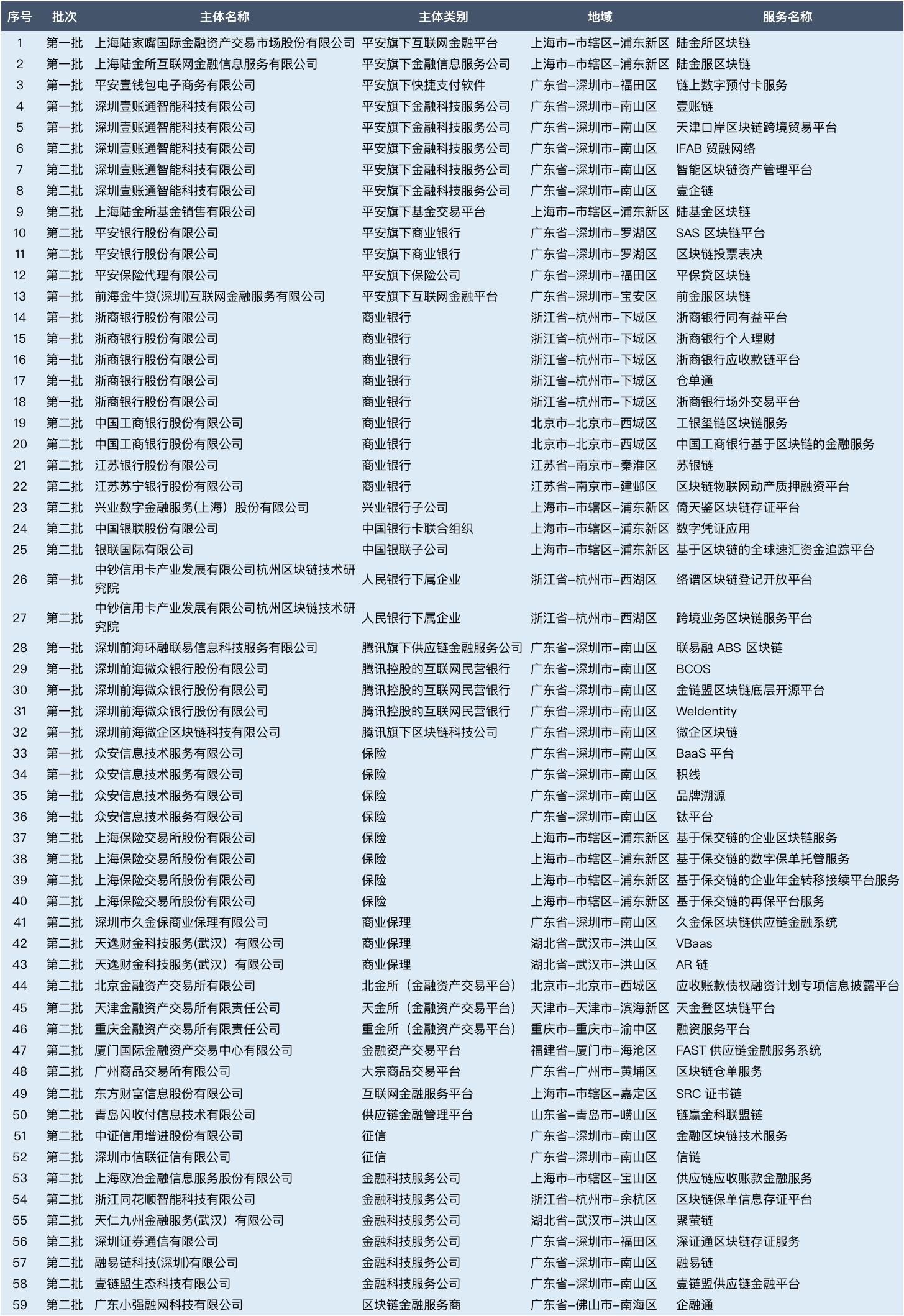 筑牢金融安全网，评证券结算风险基金管理办法（草案）公开征求意见的深意与前瞻