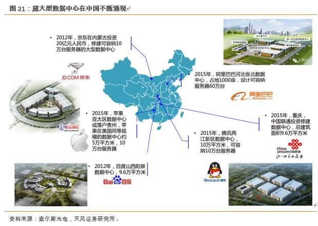 天风通信,以产品布局为矛,精准卡位新兴领域战略高地 天风通信,以产品布局为矛,精准卡位新兴领域战略高地