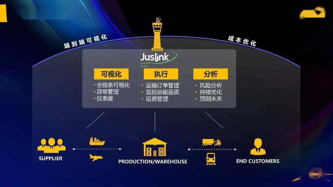 金融产业福音!深圳公布建设产业金融中心行动方案,锚定全球标杆城市新坐标 金融产业福音!深圳公布建设产业金融中心行动方案,锚定全球标杆城市新坐标