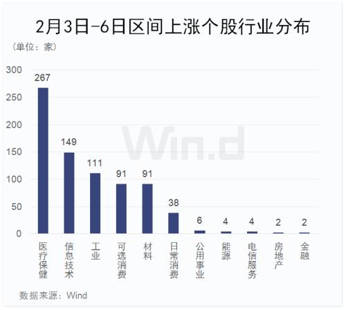 300现金流ETF逆市新高!十数股业绩环比翻倍暴增! 300现金流ETF逆市新高!十数股业绩环比翻倍暴增!