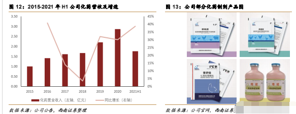 普莱柯，在动保行业的深水区，做时间的朋友
