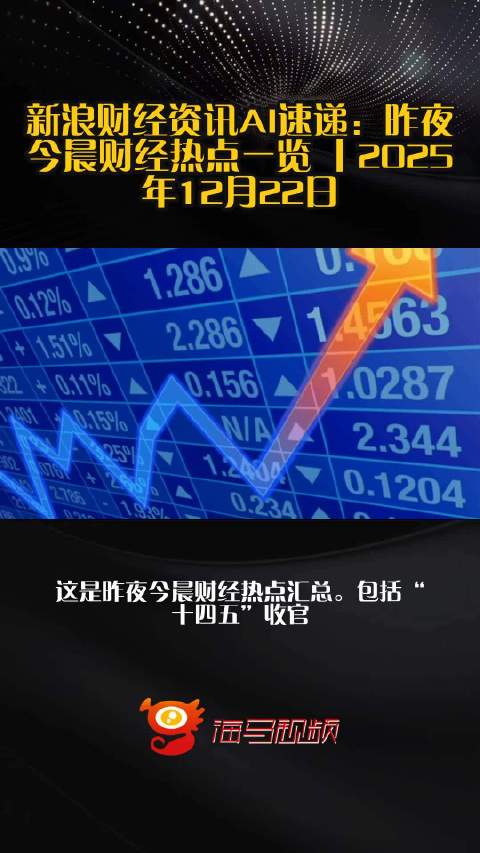 昨夜今晨国际财经热点一览 2025年5月10日