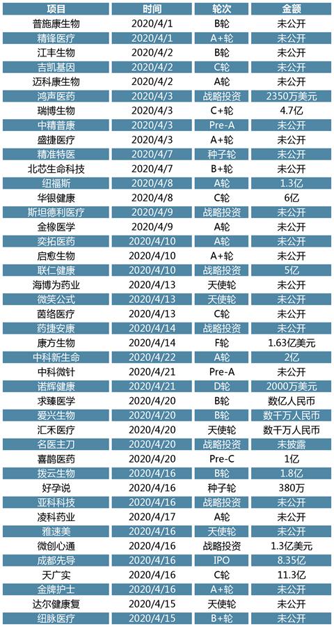 以中长期资金为锚，筑牢资本市场高质量发展的根基