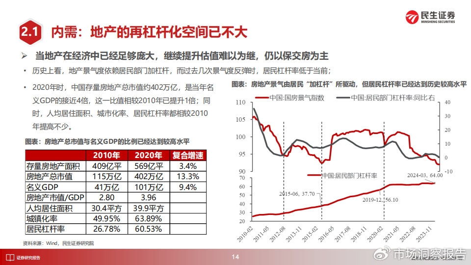2024年A股图鉴，在冰与火的淬炼中，重塑中国资产的底层逻辑