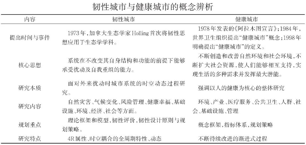 预计无重大财产损失—一场虚惊背后的城市韧性 预计无重大财产损失—一场虚惊背后的城市韧性