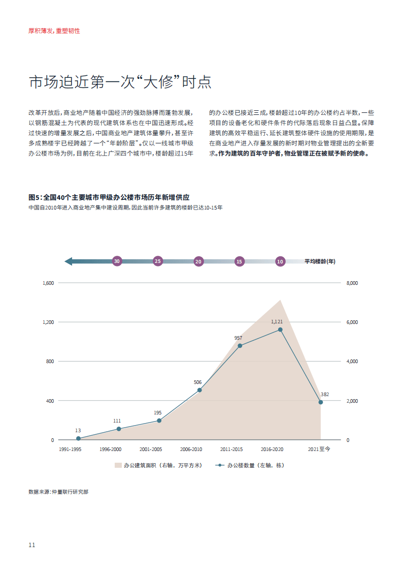 预计无重大财产损失—一场虚惊背后的城市韧性