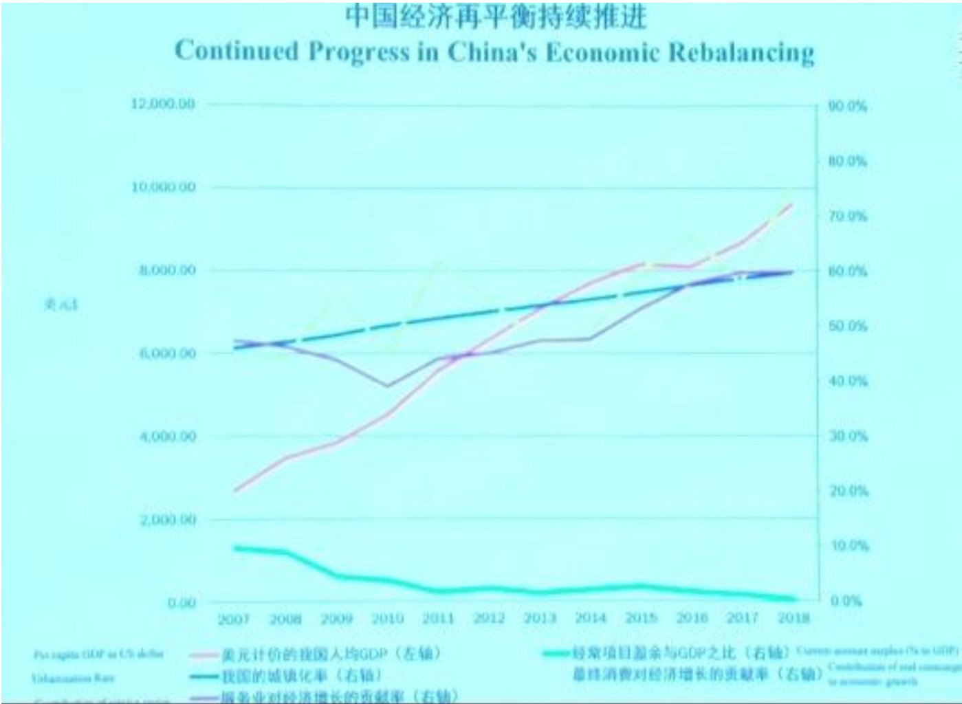 外需扰动趋弱，中国经济向内求索的逻辑愈发清晰
