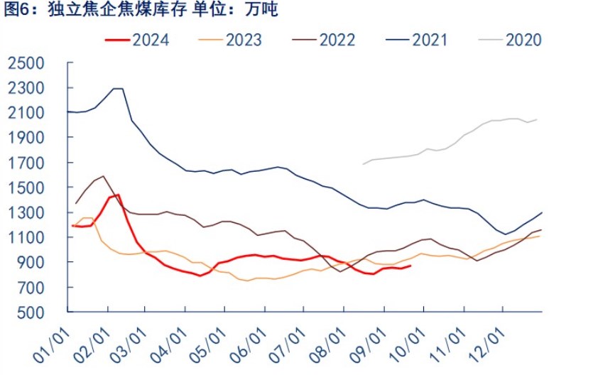科济药业-B拟回购不超过1%股份，信号意义还是价值洼地？