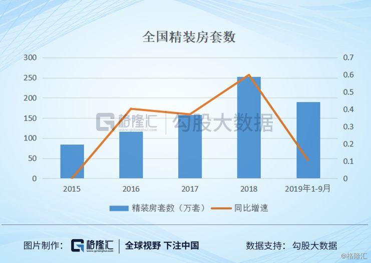 新湖黑色建材（煤焦）专题，需求分化下的双焦逻辑再审视