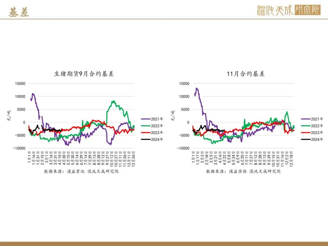 目标价155港元，一场关于价值与时间的博弈