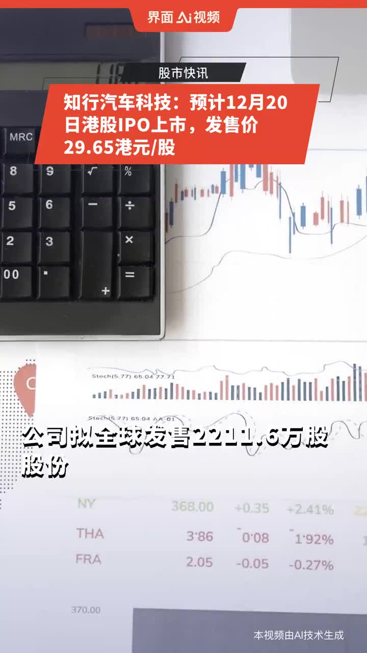 知行科技高开逾10%市场在为什么买单？