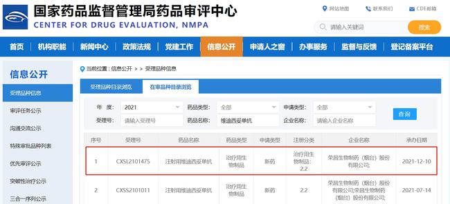 维迪西妥单抗联合特瑞普利单抗Ⅲ期研究成功，尿路上皮癌一线治疗迎来去化疗新曙光